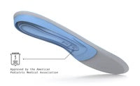 Superfeet All Purpose Support - Medium Arch Insole