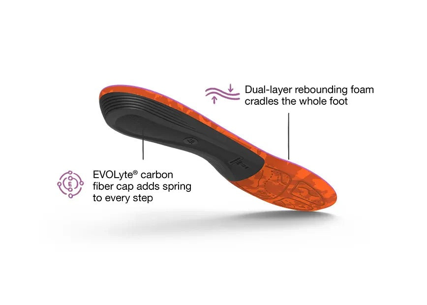 Superfeet Women's Hike Insoles - Medium/High Arch