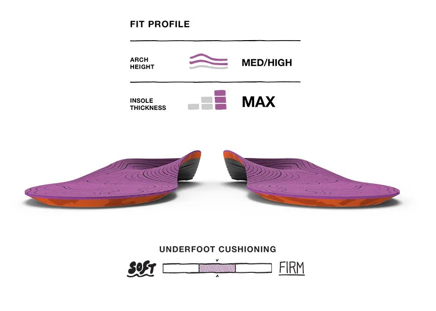 Superfeet Women's Hike Insoles - Medium/High Arch