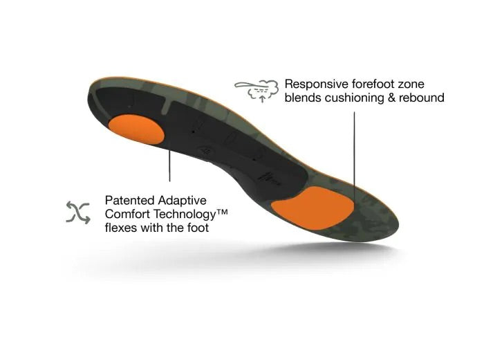Superfeet Hike Support - Medium/Hight Arch Height