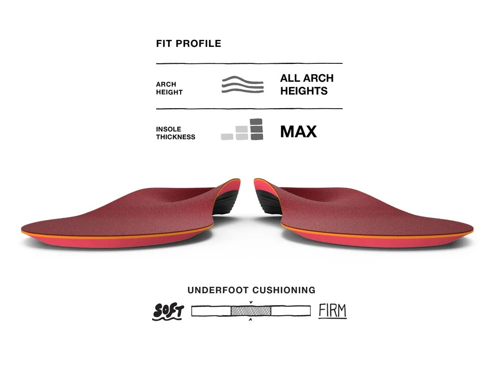 Superfeet Winter Support Insoles