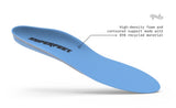 Superfeet All Purpose Support - Medium Arch Insole