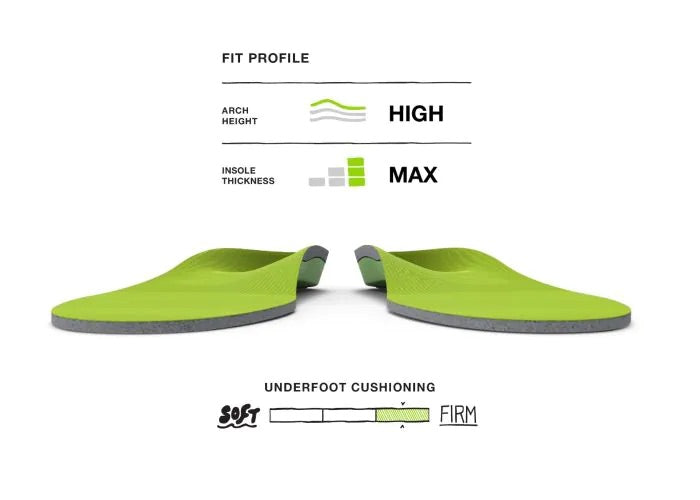 Superfeet All Purpose Support - High Arch Insole