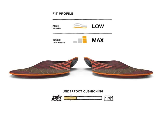 Superfeet Run Cushion - Low Arch