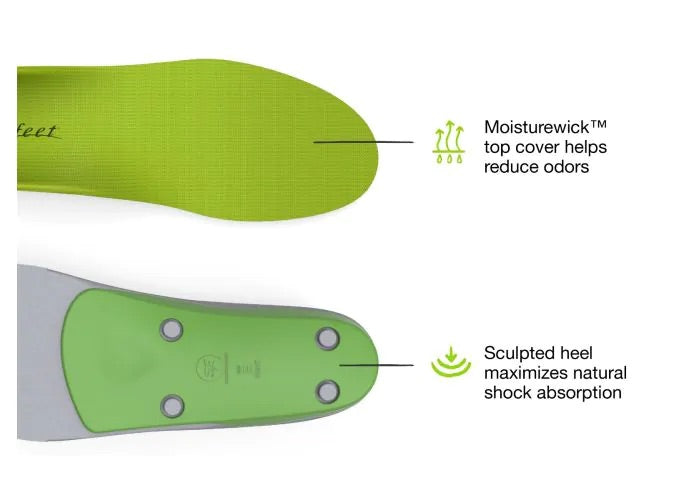 Superfeet All Purpose Support - High Arch Insole