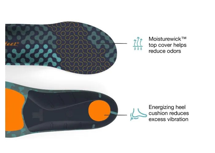 Superfeet Run Cushion - High Arch