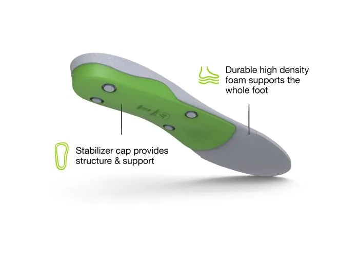 Superfeet All Purpose Support - High Arch Insole