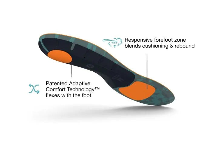 Superfeet Run Cushion - High Arch