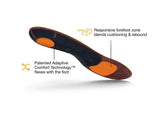 Superfeet Run Cushion - Low Arch