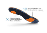 Superfeet Run Cushion - Medium Arch